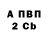 Канабис AK-47 Hada Lil